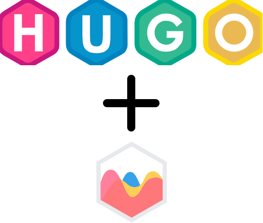 Hugo+ChartJS